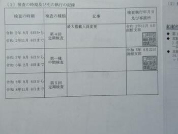 thumb_093462-nissan-sunfisher-730