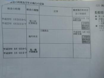 thumb_093462-nissan-sunfisher-730